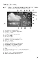 Предварительный просмотр 81 страницы Conrad 67 21 78 Important Notes