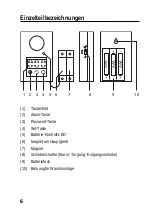 Предварительный просмотр 6 страницы Conrad 75 00 11 Operating Instructions Manual