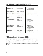 Preview for 34 page of Conrad 75 06 66 Operating Instructions Manual