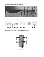 Предварительный просмотр 4 страницы Conrad 75 15 91 Operating Instructions Manual