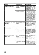 Предварительный просмотр 30 страницы Conrad 75 26 88 Operation Instructions Manual