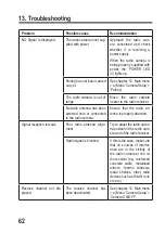 Предварительный просмотр 62 страницы Conrad 75 26 88 Operation Instructions Manual