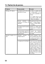 Предварительный просмотр 94 страницы Conrad 75 26 88 Operation Instructions Manual