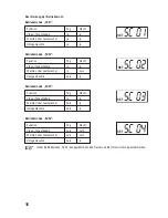 Предварительный просмотр 16 страницы Conrad 75 40 44 Operating Instructions Manual