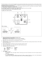 Preview for 5 page of Conrad 750902 Manual