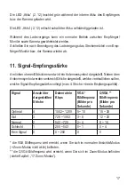 Preview for 17 page of Conrad 752001 Operating Instructions Manual