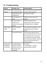 Preview for 45 page of Conrad 752001 Operating Instructions Manual