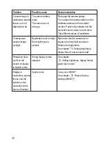 Preview for 46 page of Conrad 752001 Operating Instructions Manual