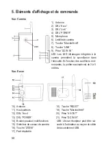 Предварительный просмотр 56 страницы Conrad 752001 Operating Instructions Manual