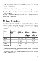 Preview for 63 page of Conrad 752001 Operating Instructions Manual