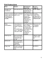 Preview for 32 page of Conrad 76 89 86 Operating Instructions Manual