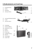 Предварительный просмотр 7 страницы Conrad 84 11 48 Operating Instructions Manual