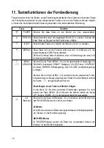 Preview for 15 page of Conrad 85 64 33 Operating Instructions Manual