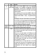 Предварительный просмотр 70 страницы Conrad 856340 Operating Instructions Manual