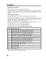 Preview for 22 page of Conrad 86 01 95 Operating Instructions Manual