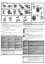 Preview for 4 page of Conrad 86 12 24 Operating Instructions Manual