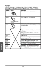 Preview for 106 page of Conrad 990FXA GAMING Manual