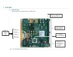 Предварительный просмотр 3 страницы Conrad ADC1 13D Series Quick Start Manual