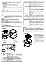 Preview for 2 page of Conrad AF-B6L001 Operating Instructions Manual