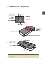 Preview for 15 page of Conrad Aiptek V10 Instructions Manual