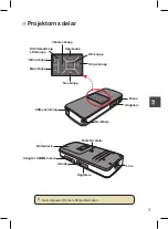 Preview for 45 page of Conrad Aiptek V10 Instructions Manual