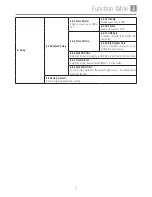 Preview for 7 page of Conrad CARRY HDD PRO318 User Manual