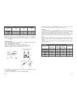 Предварительный просмотр 10 страницы Conrad D565 Operating Instructions Manual