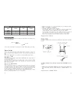 Preview for 60 page of Conrad D565 Operating Instructions Manual