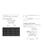 Предварительный просмотр 5 страницы Conrad dd-306 Operating Instructions Manual