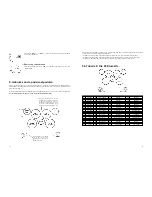 Предварительный просмотр 11 страницы Conrad dd-306 Operating Instructions Manual