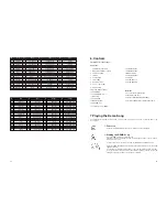 Предварительный просмотр 15 страницы Conrad dd-306 Operating Instructions Manual