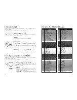 Предварительный просмотр 21 страницы Conrad dd-306 Operating Instructions Manual