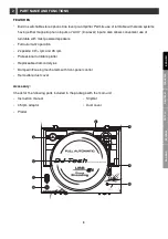 Preview for 4 page of Conrad DJ-Tech Vinyl Encoder 5 User Manual