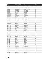 Preview for 136 page of Conrad DV216NL User Manual