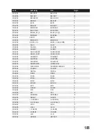 Preview for 185 page of Conrad DV216NL User Manual