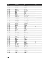 Preview for 186 page of Conrad DV216NL User Manual