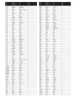 Preview for 2 page of Conrad DV928 User Manual