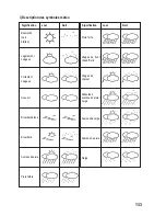 Preview for 136 page of Conrad DV928 User Manual