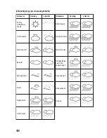 Preview for 189 page of Conrad DV928 User Manual