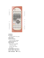 Preview for 3 page of Conrad DVP-702 Owner'S Manual