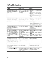 Preview for 52 page of Conrad FHT80B-3 Operating Instructions Manual