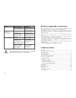 Preview for 3 page of Conrad Mc Crypt DJ-3000 Operating Instructions Manual