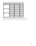 Preview for 14 page of Conrad MFT1816-12 V Operating Instructions Manual