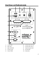 Предварительный просмотр 7 страницы Conrad MIVOC HYPE 10 Operating Instructions Manual