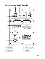 Preview for 23 page of Conrad MIVOC HYPE 10 Operating Instructions Manual