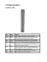 Предварительный просмотр 8 страницы Conrad MZK-W04NU Operating Instructions Manual