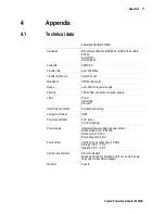 Preview for 11 page of Conrad PL200D User Manual