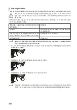 Preview for 102 page of Conrad Reely 1970153 Operating Instructions Manual