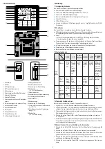 Preview for 2 page of Conrad RF6036B Operating Instructions Manual