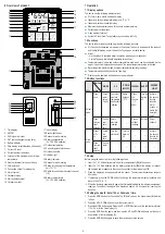 Предварительный просмотр 6 страницы Conrad RF6036B Operating Instructions Manual